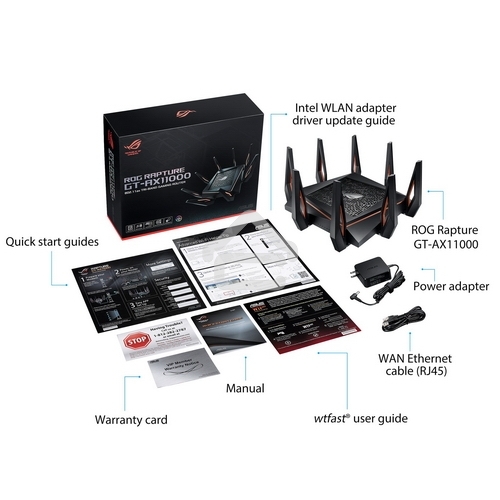 Маршрутизатор ASUS GT-AX11000 Tri-band WiFi 6(802.11ax) Gaming Router –World's first 10 Gigabit Wi-Fi router with a quad-core processor, 2.5G gaming port, DFS band, wtfast, Adaptive QoS, AiMesh for mesh wifi system