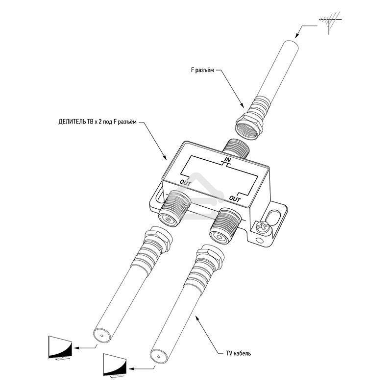 Делитель антенный F-типа Rexant на 2 TV, 5-1000 МГц