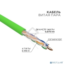 Кабель витая пара Rexant U/UTP, CAT 6, нг(А)-LSLTx, 4х2х0,575мм, 23AWG, INDOOR, SOLID, зеленый, 305м