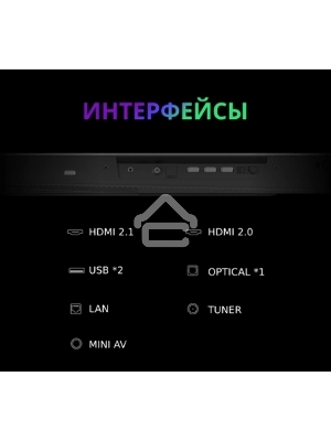 Телевизор Skyworth 65