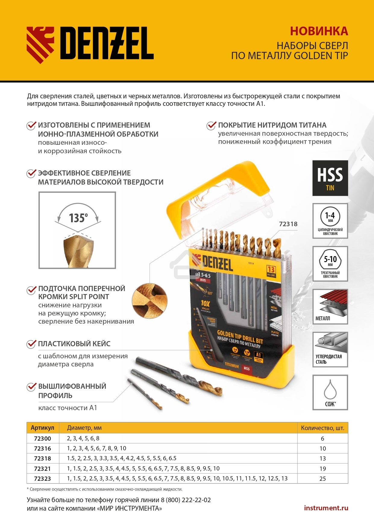 Набор сверл по металлу Denzel 2-3-4-5-6-8 мм, HSS-Tin, Golden Tip, 6 шт