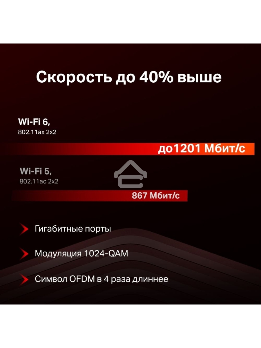 Двухдиапазонный Wi-Fi роутер Mercusys MR60X AX1500