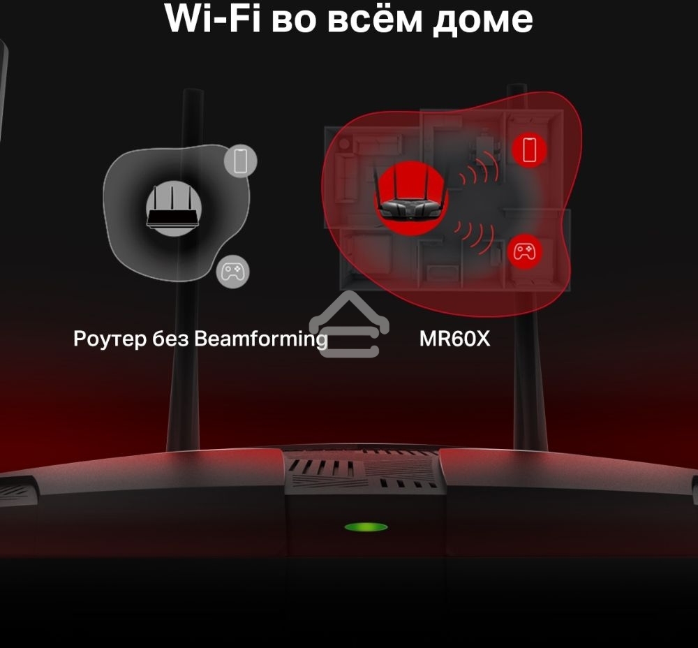 Двухдиапазонный Wi-Fi роутер Mercusys MR60X AX1500