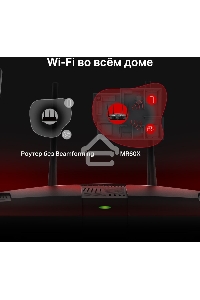 Двухдиапазонный Wi-Fi роутер Mercusys MR60X AX1500