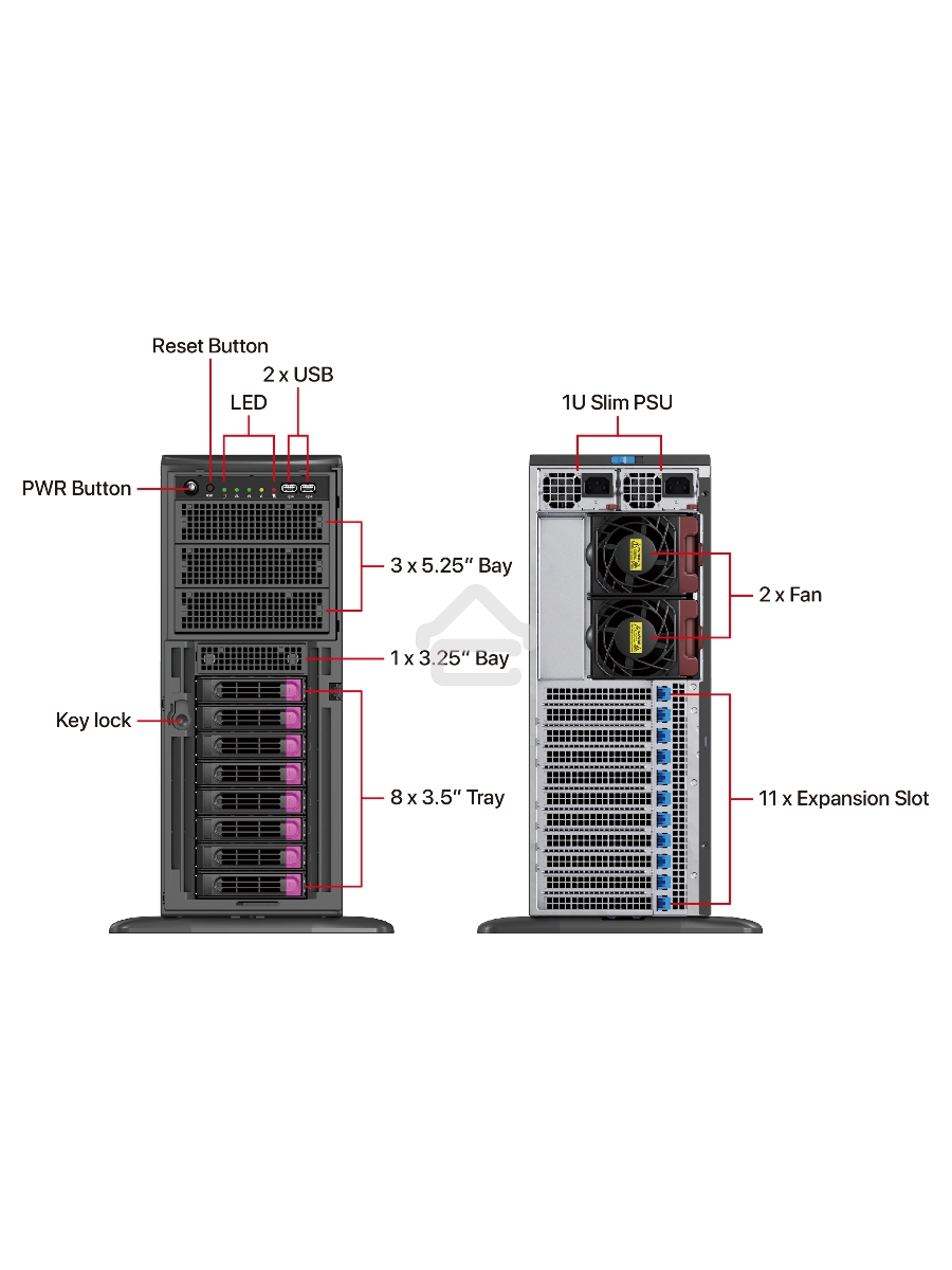 Серверный корпус 4U, ATX /E-ATX, Tower,8x3.5
