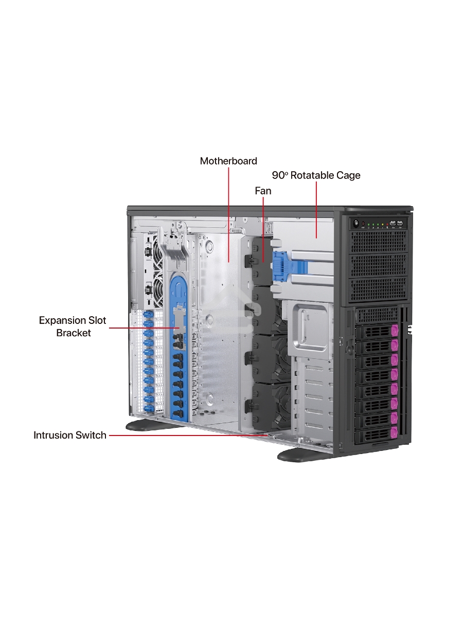 Серверный корпус 4U, ATX /E-ATX, Tower,8x3.5
