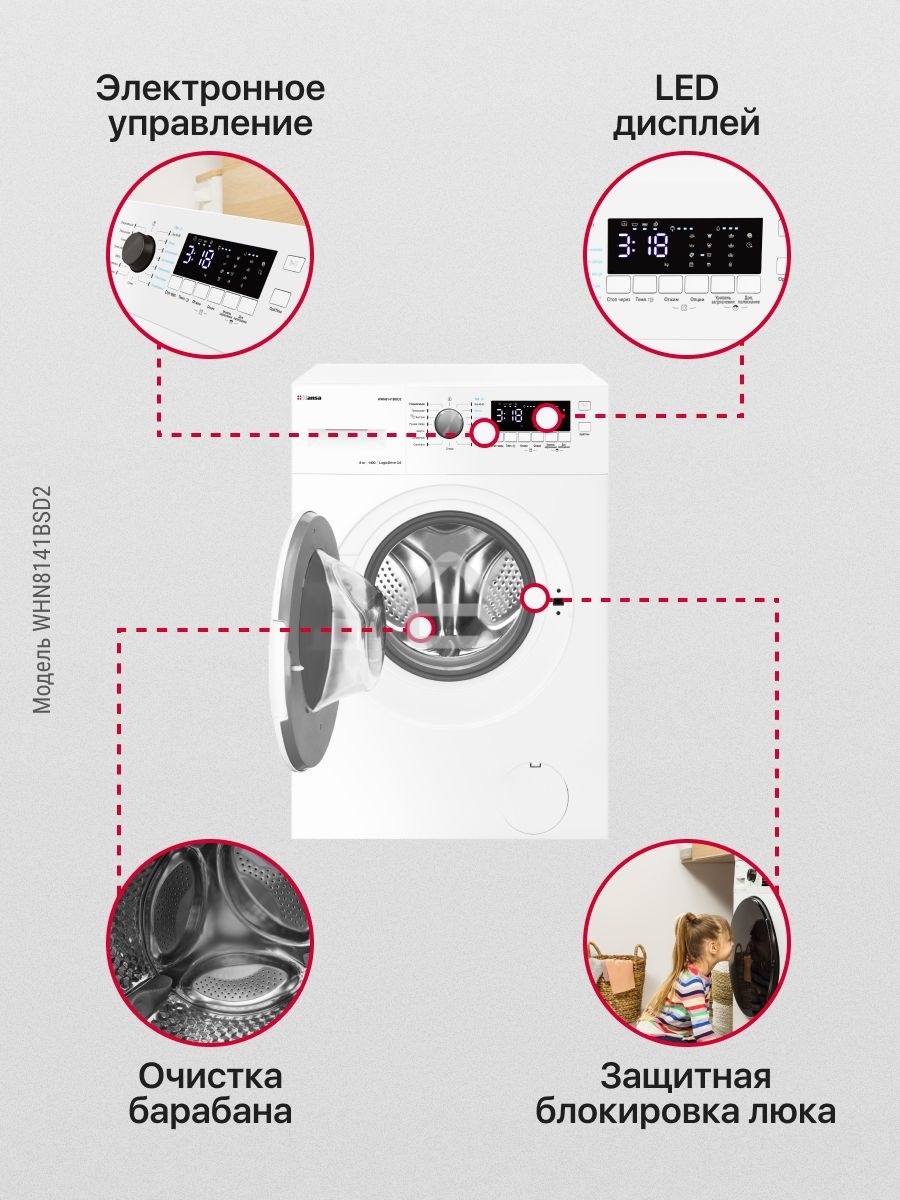 Стиральная машина Hansa WHN8141BSD2 белый загр. фронтальная макс.: 8 кг 1400 об/мин класс: А+++