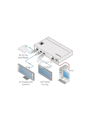 Усилитель-распределитель Kramer Electronics [VM-2H2] 1:2 HDMI UHD; поддержка 4K, HDMI 2.0