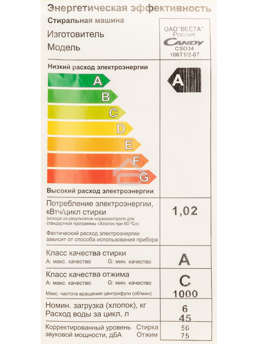 Стиральная машина Candy Smart Pro CSO34 106T1/2-07 белый, загрузка фронтальная 6 кг, 1000 об/мин., класс: А