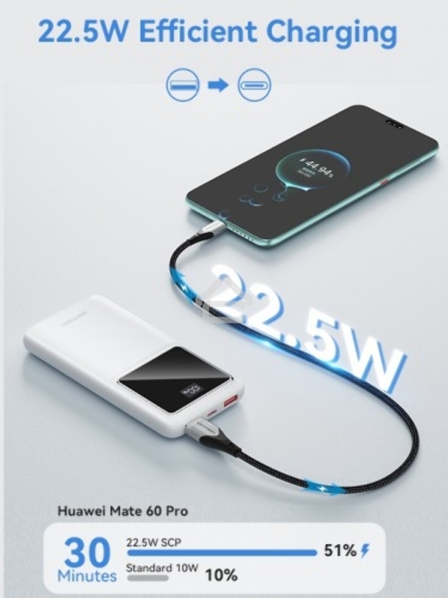 Внешний аккумулятор Vention 10000mAh(M/C-A/A)22.5W Белый с LED Дисплеем