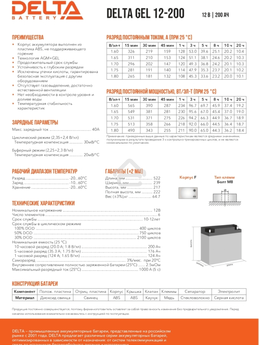 Батарея для ИБП Delta GEL 12-200 12В 200Ач