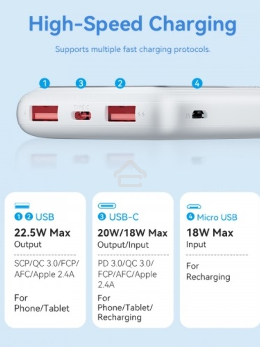 Внешний аккумулятор Vention 10000mAh(M/C-A/A)22.5W Белый с LED Дисплеем