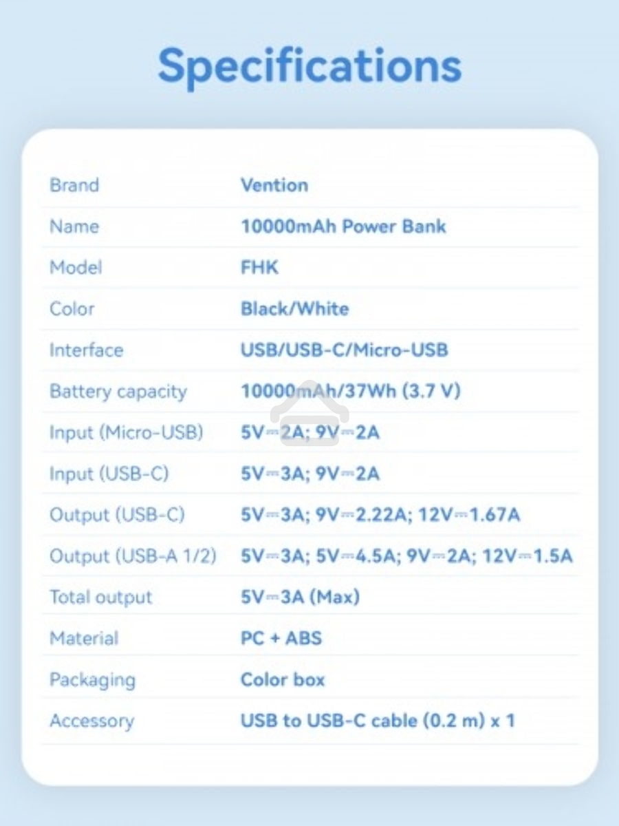 Внешний аккумулятор Vention 10000mAh(M/C-A/A)22.5W Белый с LED Дисплеем