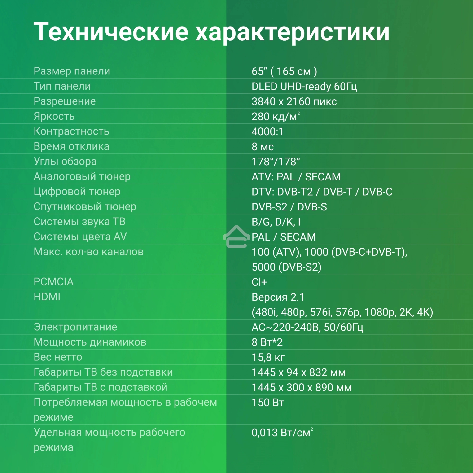 Телевизор Digma 65
