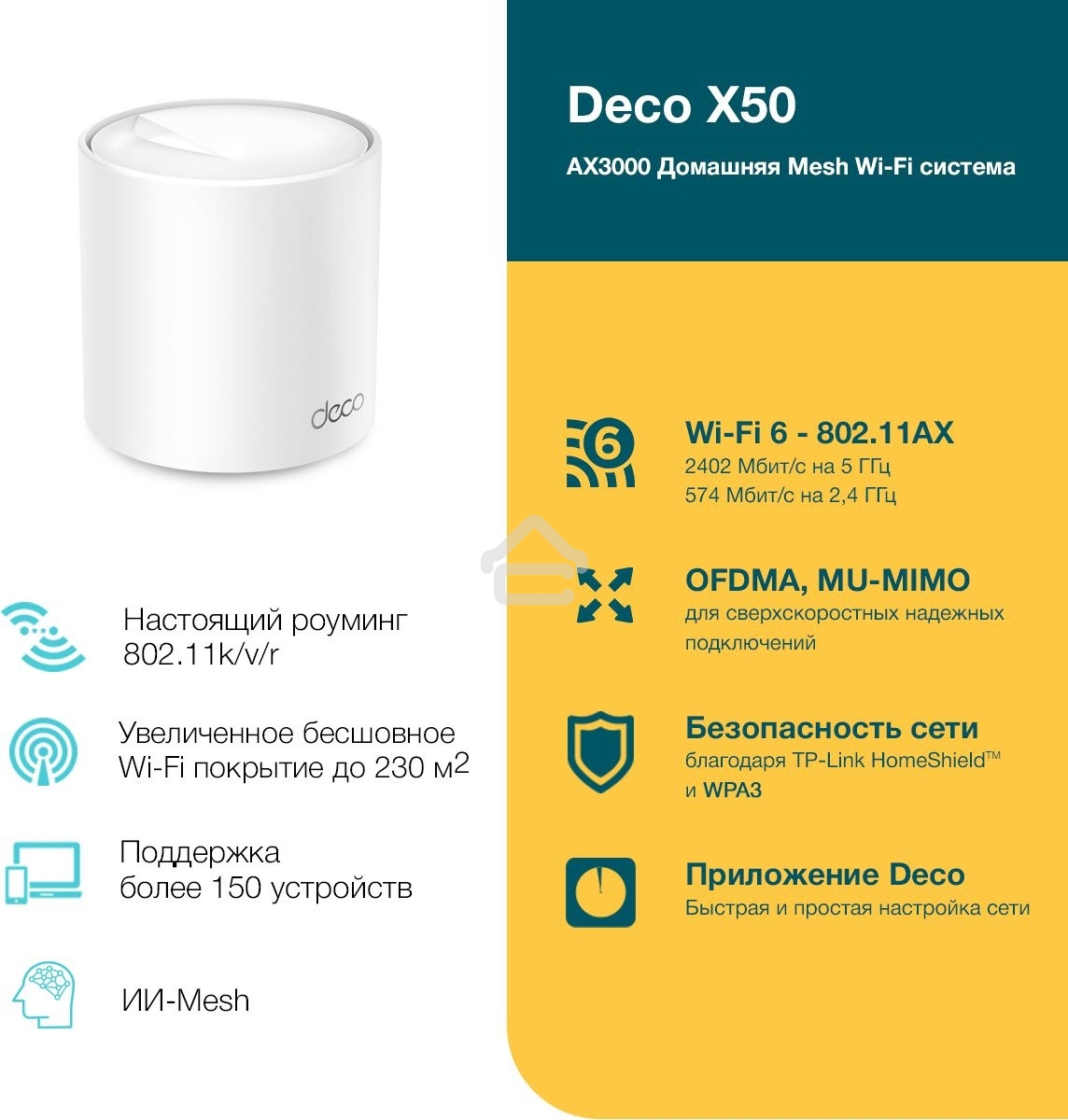 Бесшовный Mesh роутер AX3000 Whole Home Mesh Wi-Fi 6 UnitSPEED: 574 Mbps at 2.4 GHz + 2402 Mbps at 5 GHzSPEC: 2× Internal Antennas, 3× Gigabit Ports (WAN/LAN auto-sensing), 2 Streams and HE160 for 5GHzFEATURE: Deco App, Router/AP Mode, IPv6, IPTV, HomeShi