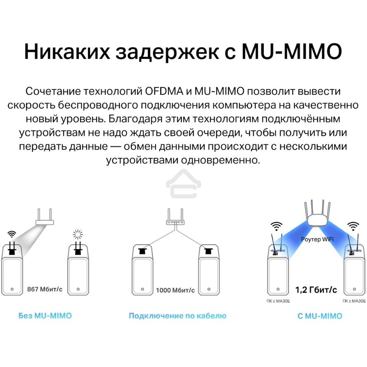 Wi-Fi  Bluetooth PCI Адаптер Mercusys AC1200 Dual-Band Wi-Fi Bluetooth  PCI Express Adapter