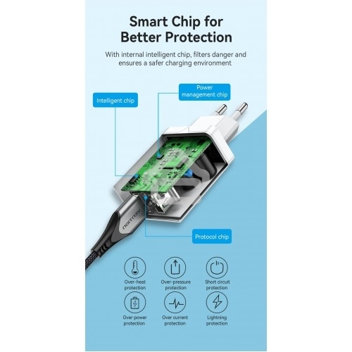 Сетевое зарядное устройство Vention на 2 порта USB (A+A) QC 3.0 белый