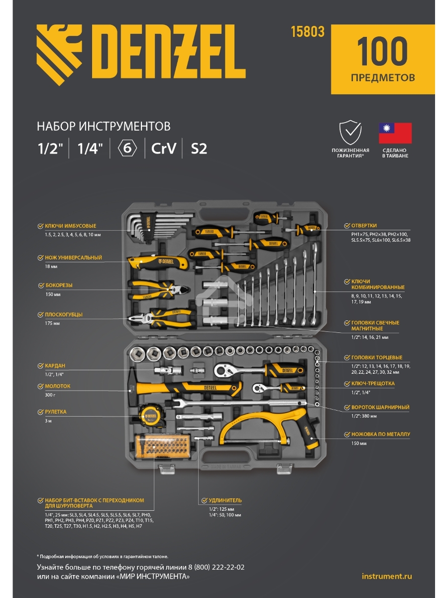 Набор инструментов, 1/2