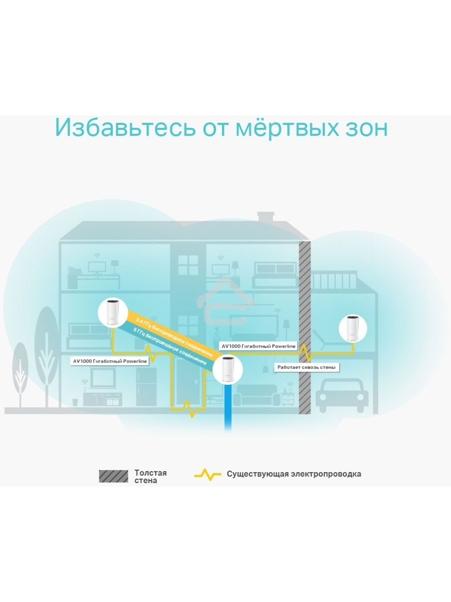 Бесшовный Mesh роутер TP-Link DECO P9 (2-PACK) AC1200 10/100/1000BASE-TX белый (упак.:2шт)
