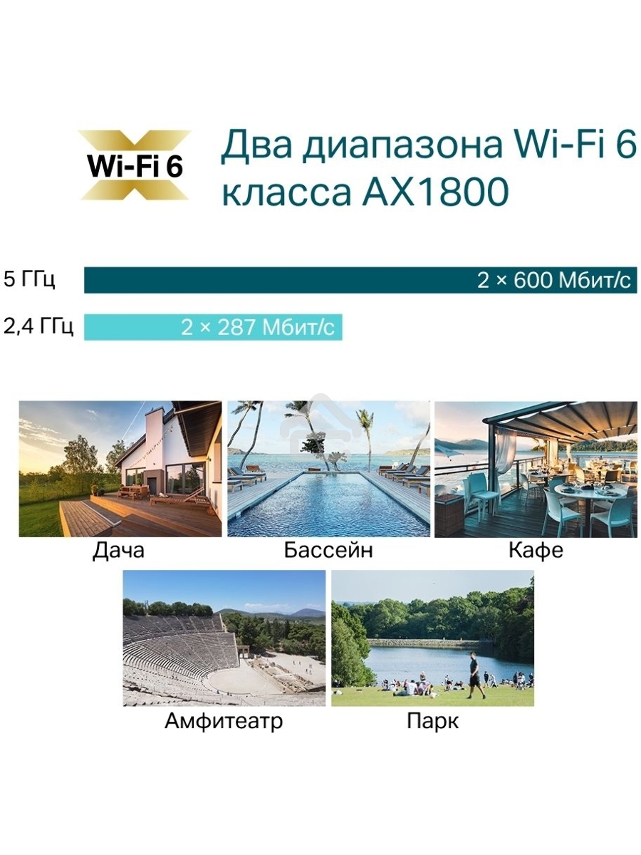 Точка доступа AX1800 Indoor/Outdoor Dual-Band Wi-Fi 6 Access Point