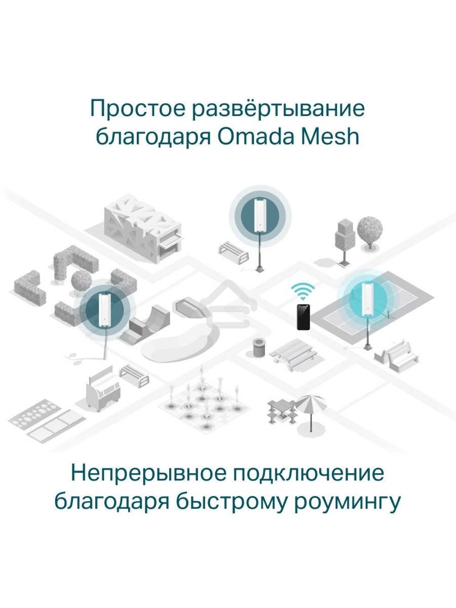 Точка доступа AX1800 Indoor/Outdoor Dual-Band Wi-Fi 6 Access Point