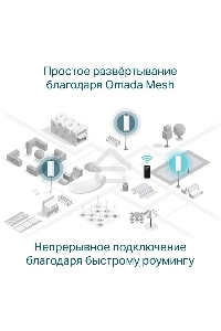 Точка доступа AX1800 Indoor/Outdoor Dual-Band Wi-Fi 6 Access Point
