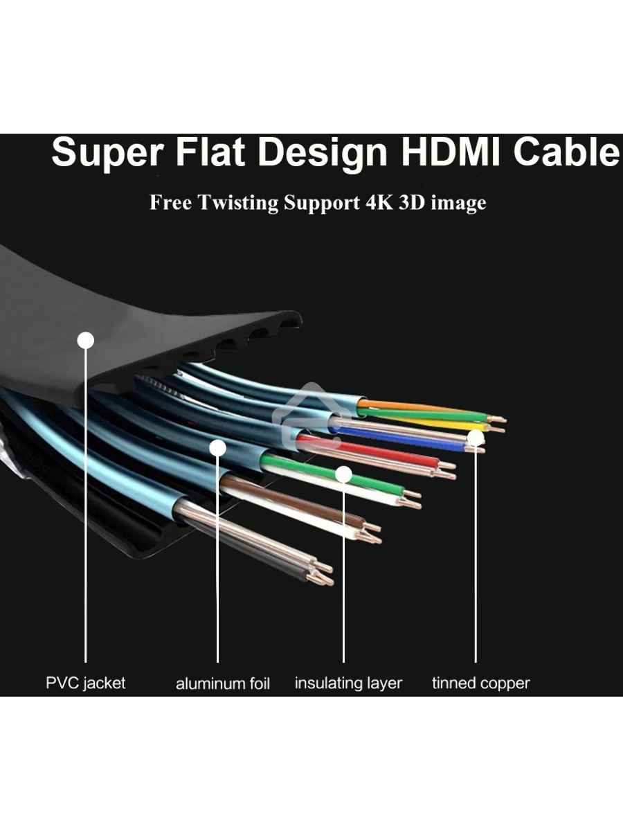 Кабель соединительный аудио-видео Premier 5-815F HDMI (m)/HDMI (m) 1.5м. черный (5-815F 1.5)