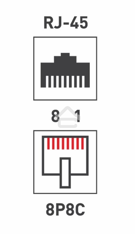 Разъем RJ-45(8P8C) под витую пару, UTP, категория 5e