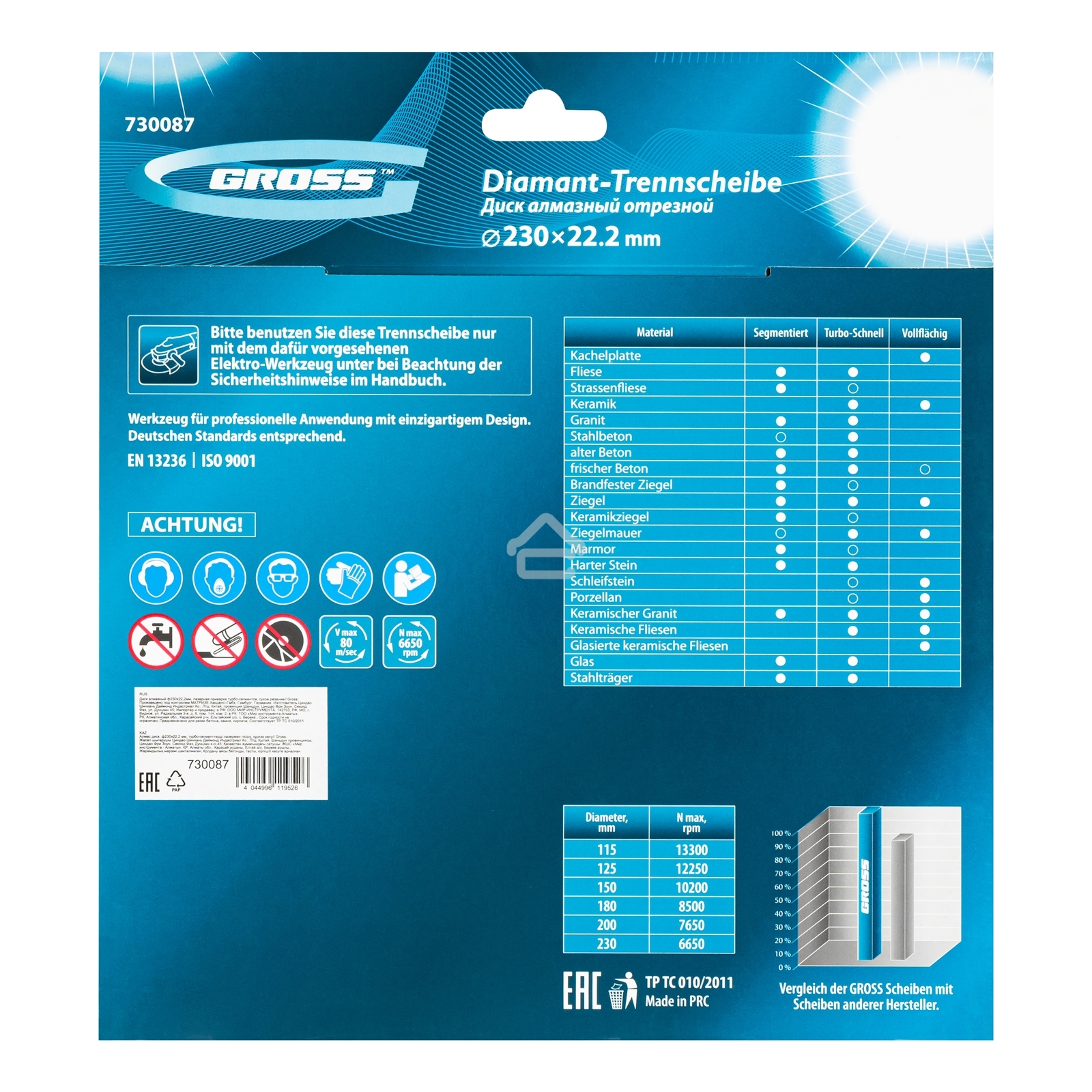 Диск алмазный Gross ф230х22,2 мм, лазерная приварка турбо-сегментов, сухое резание