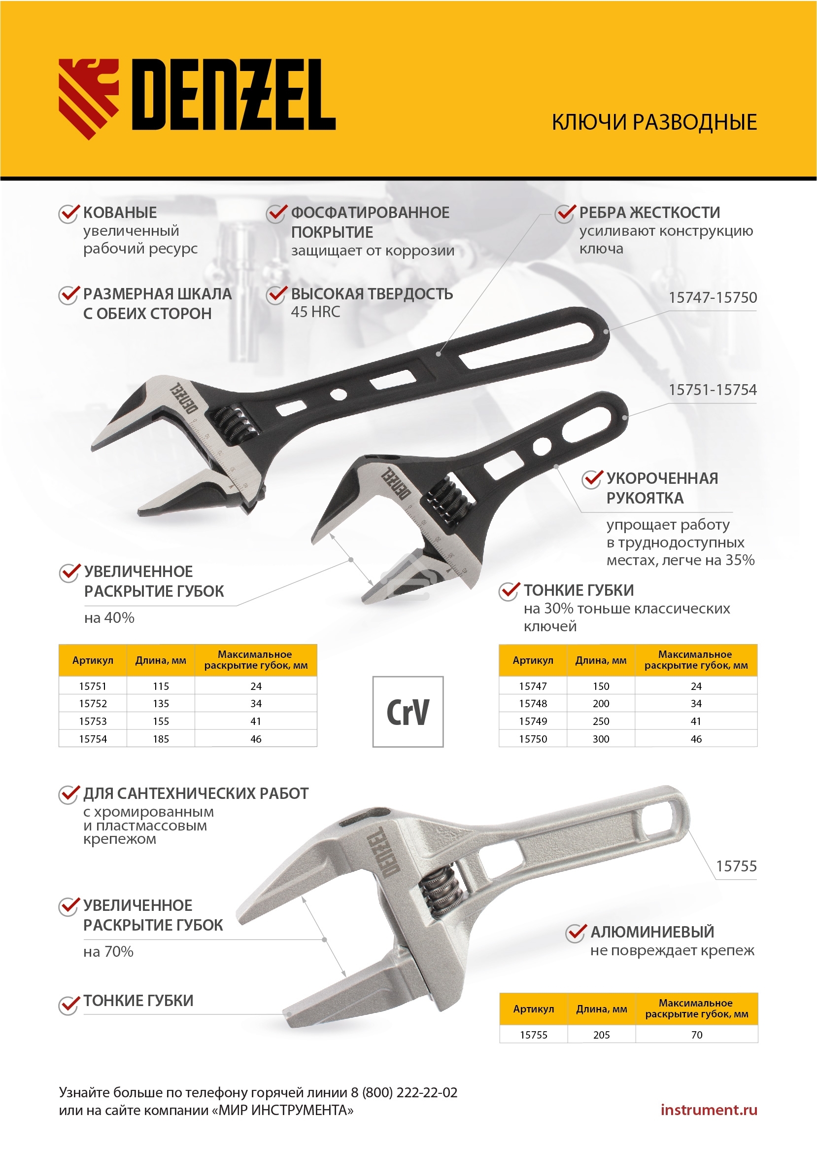 Ключ разводной Denzel 155 мм, CrV, кованый, укороченная рукоятка