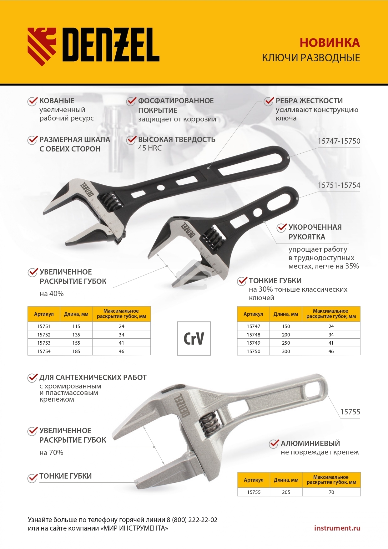 Ключ разводной Denzel 155 мм, CrV, кованый, укороченная рукоятка