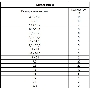 Набор сальников СИБРТЕХ , D 6,35 - 25,4 мм, 125 предм. СИБРТЕХ 47599
