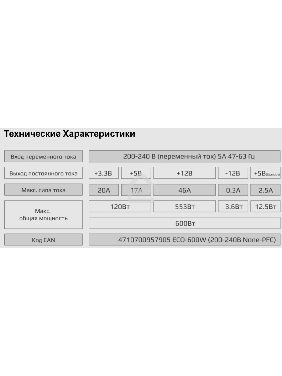 Блок питания Aerocool / Formula 600W Retail ECO-600W, 600Вт, 120мм, серый