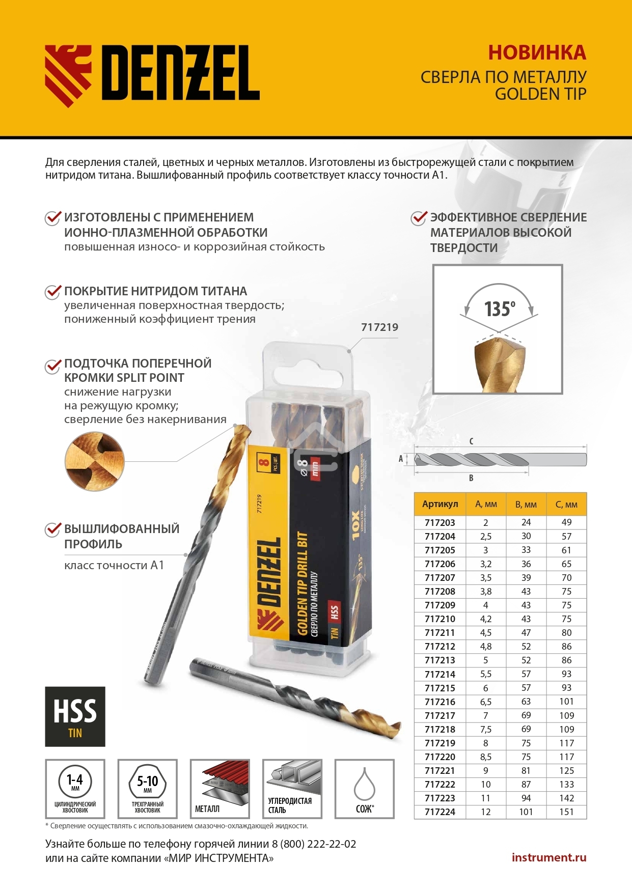 Сверло по металлу, 8,5 мм, HSS-Tin, Golden Tip, 8 шт. Denzel