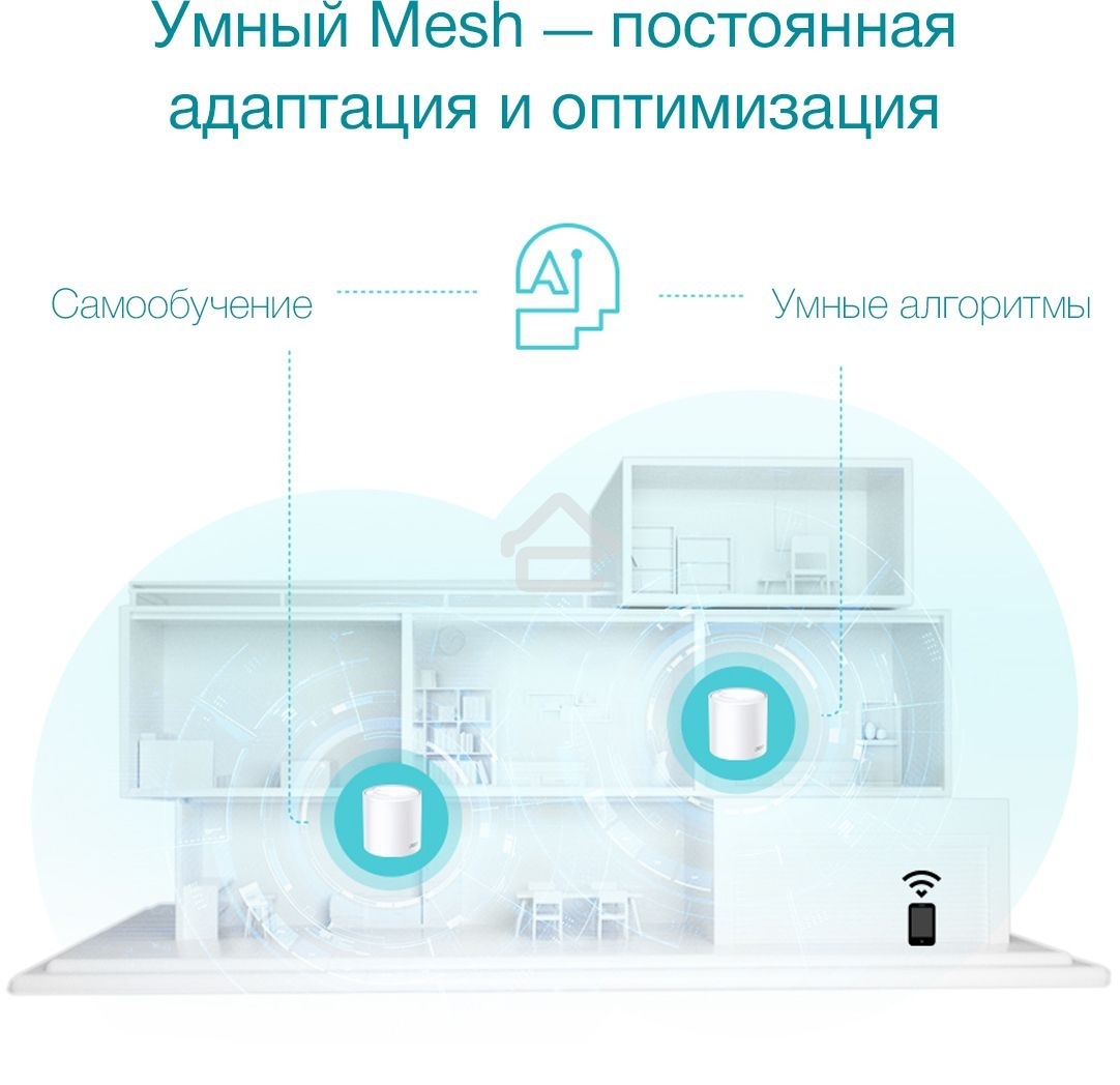 Бесшовный Mesh роутер AX3000 Whole Home Mesh Wi-Fi 6 UnitSPEED: 574 Mbps at 2.4 GHz + 2402 Mbps at 5 GHzSPEC: 2× Internal Antennas, 3× Gigabit Ports (WAN/LAN auto-sensing), 2 Streams and HE160 for 5GHzFEATURE: Deco App, Router/AP Mode, IPv6, IPTV, HomeShi
