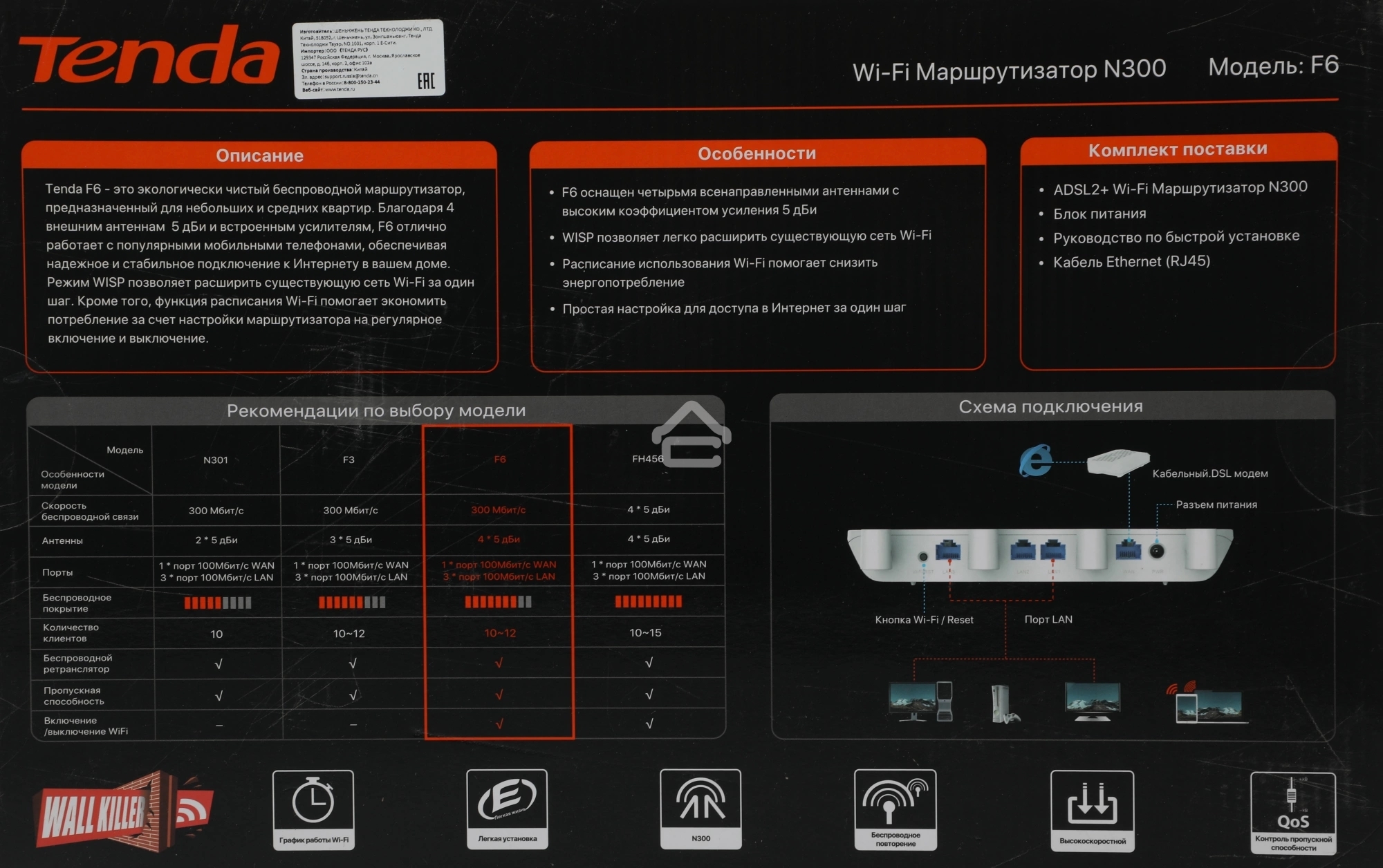 Маршрутизатор TENDA F6 Wi-Fi 300MBPS 10/100M
