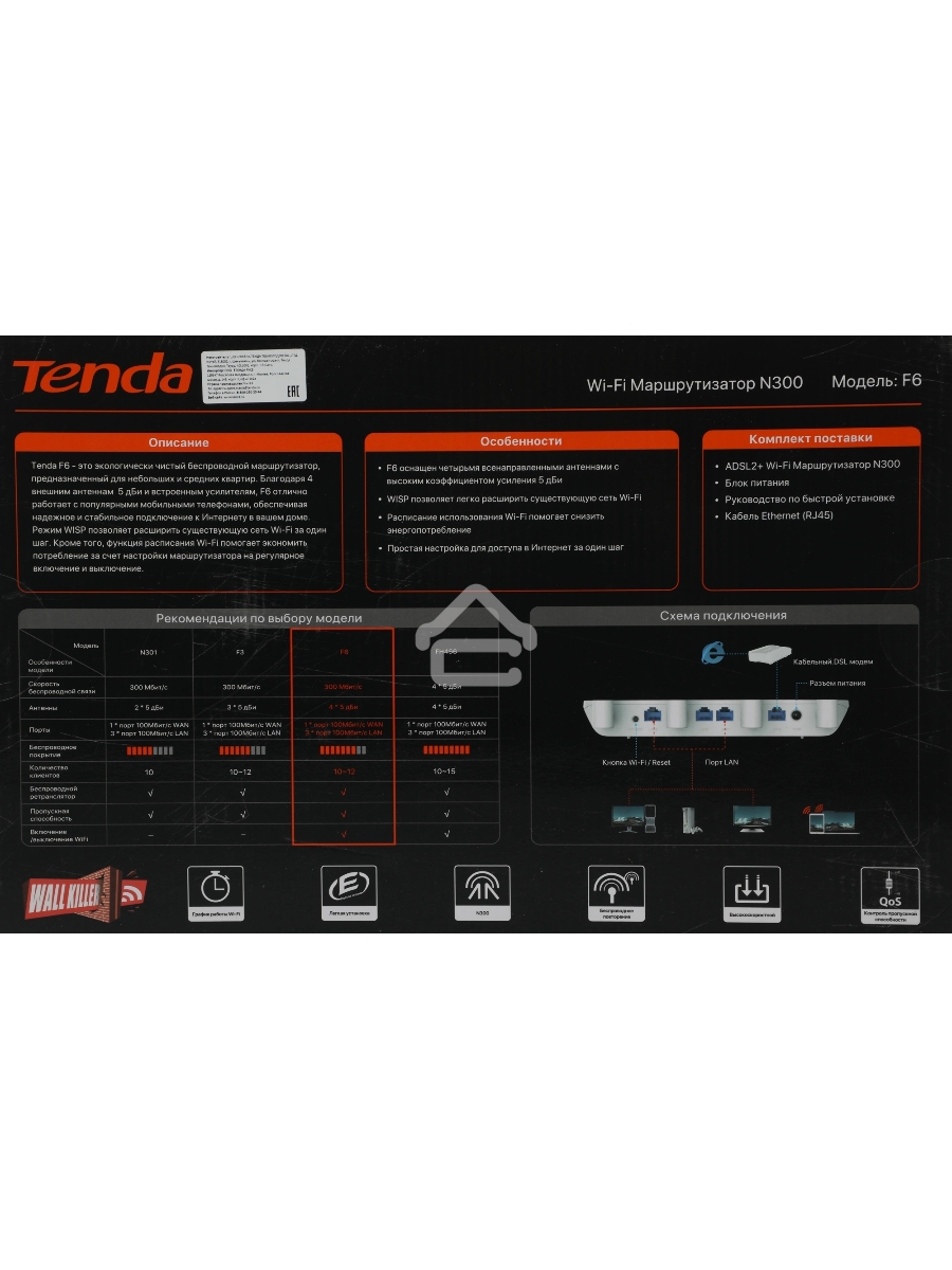 Маршрутизатор TENDA F6 Wi-Fi 300MBPS 10/100M