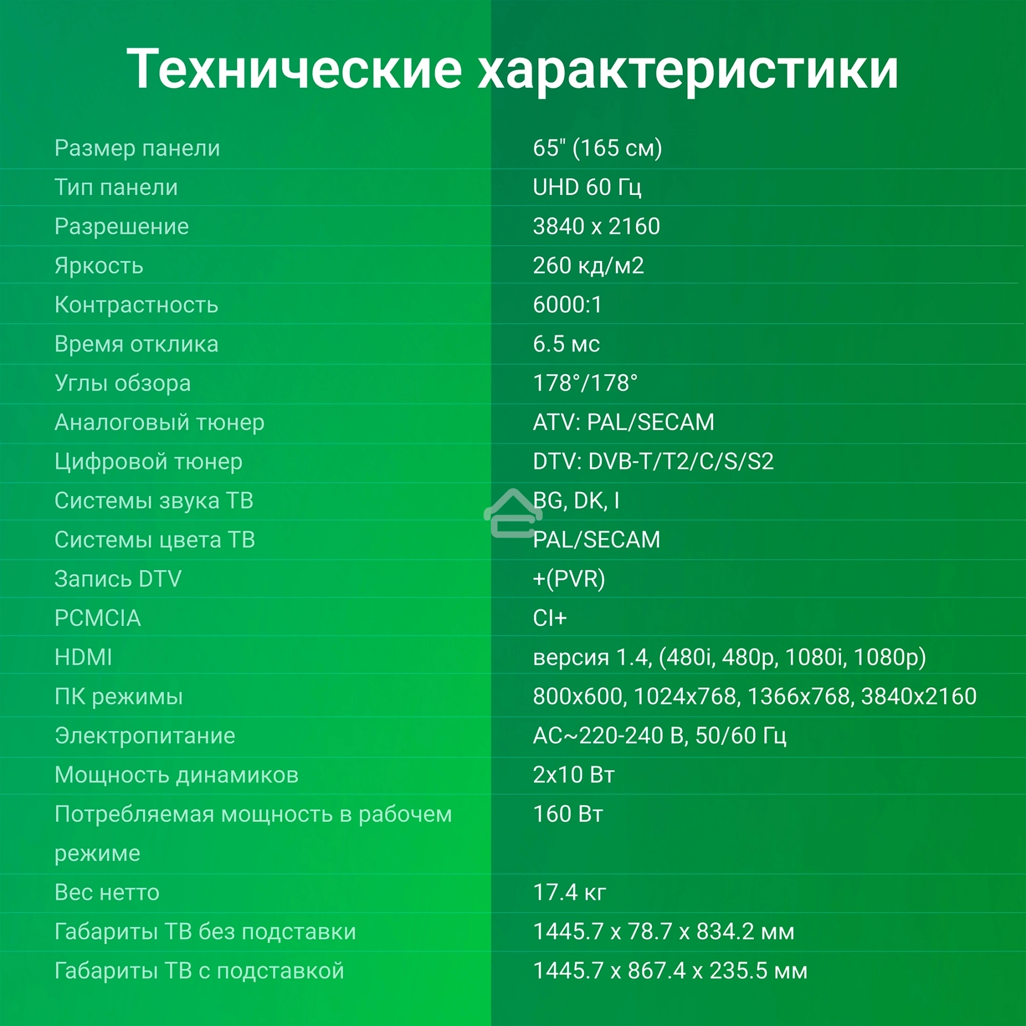 Телевизор Digma 65