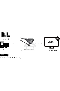 Переключатель Greenconnect HDMI 3 к 1 + USB port