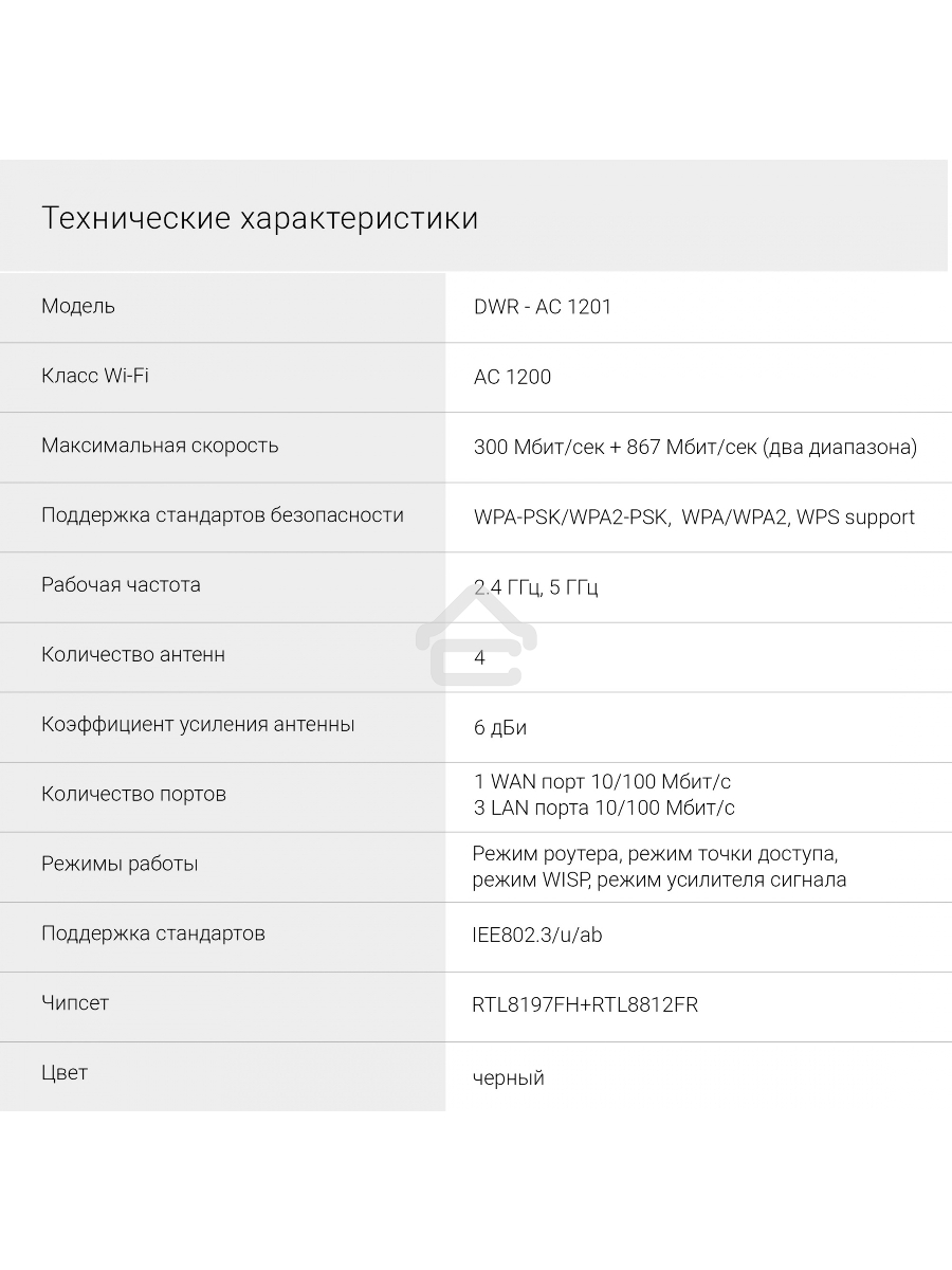 Роутер беспроводной Digma DWR-AC1201 AC1200 10/100BASE-TX черный (упак.:1шт)
