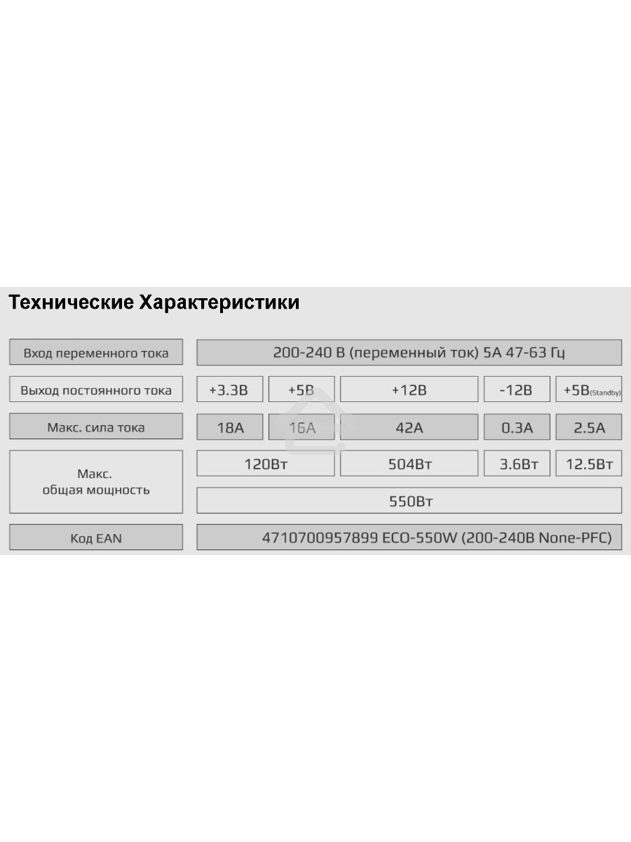 Блок питания Aerocool / Formula ECO-550W, 550Вт 120мм, серый