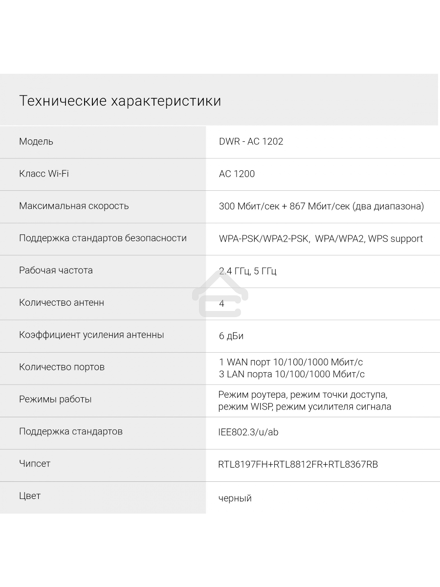 Роутер беспроводной Digma DWR-AC1202 AC1200 10/100/1000BASE-TX черный