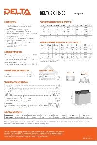 Батарея Delta GX 12-55 (55 А\ч, 12В) свинцово- кислотный аккумулятор