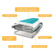 САП доска Hiper SUPB-0152 (355)