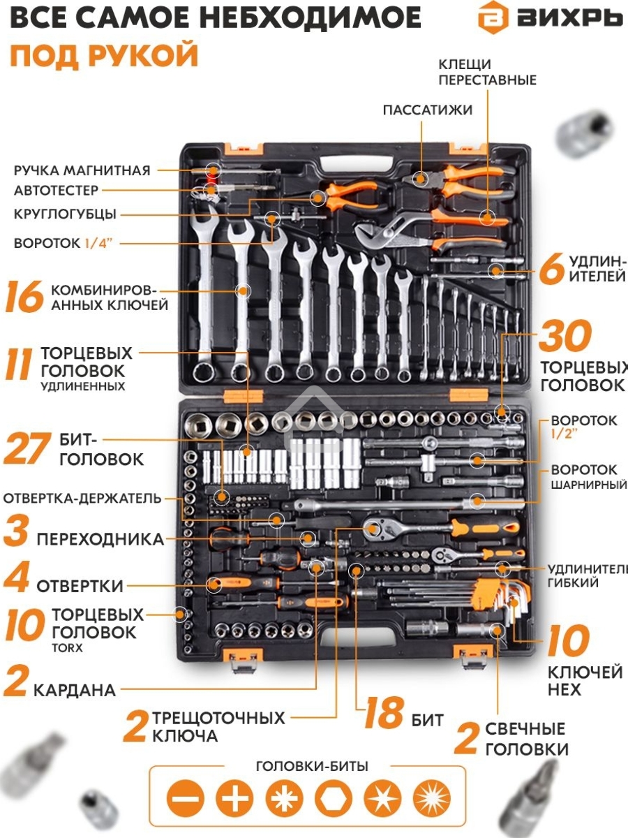 Набор инструментов 73/6/7/9