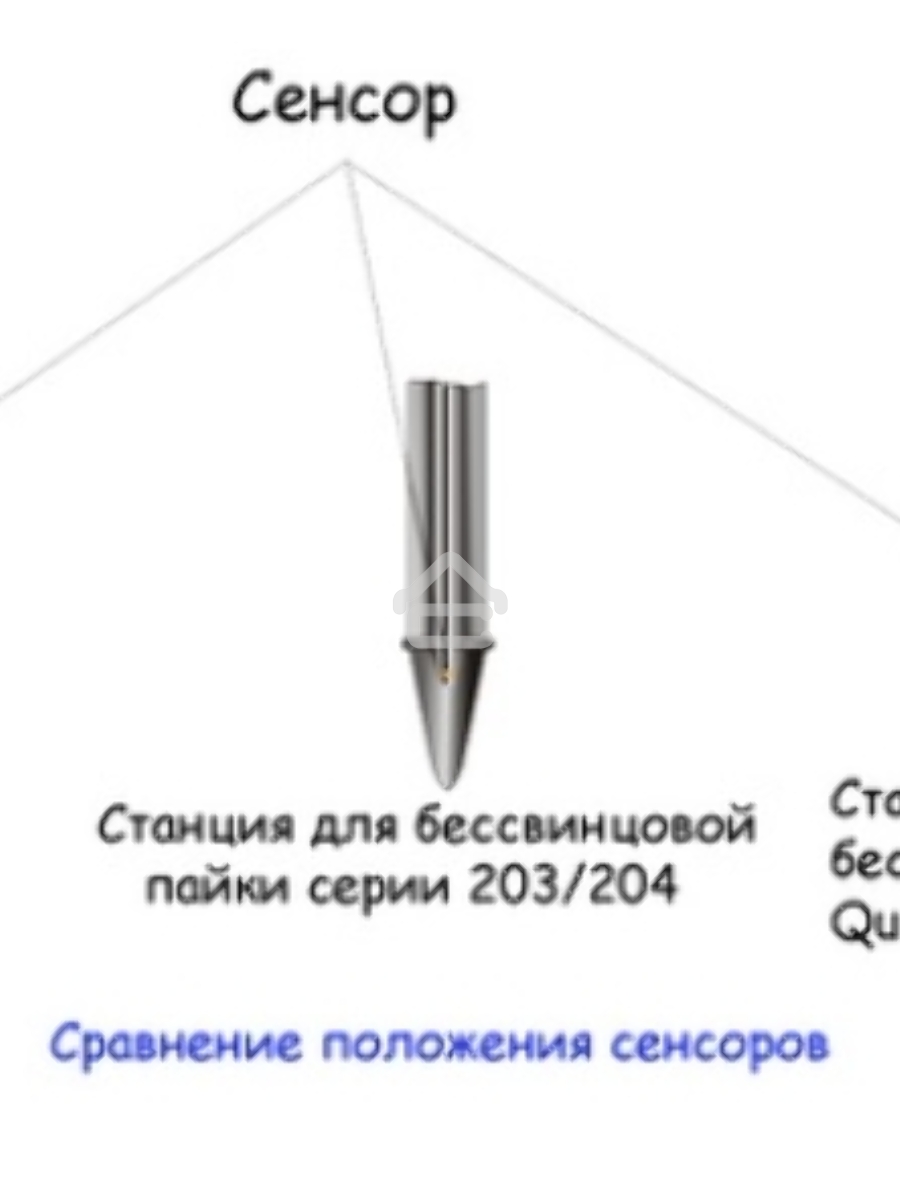Паяльная станция Quick 301 ESD Lead Free
