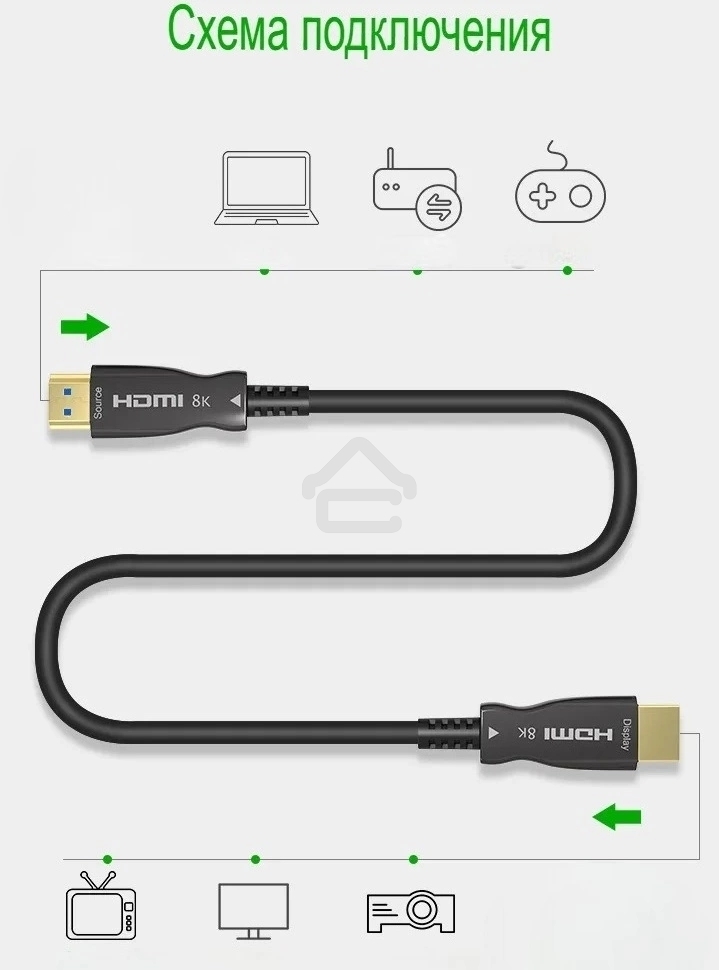 Кабель соединительный аудио-видео Premier 5-806 100.0 HDMI (m)/HDMI (m) 100м. позолоч.конт. черный