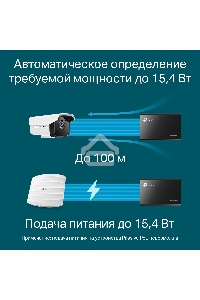 Адаптер инжектор TP-Link SMB TL-PoE150S PoE