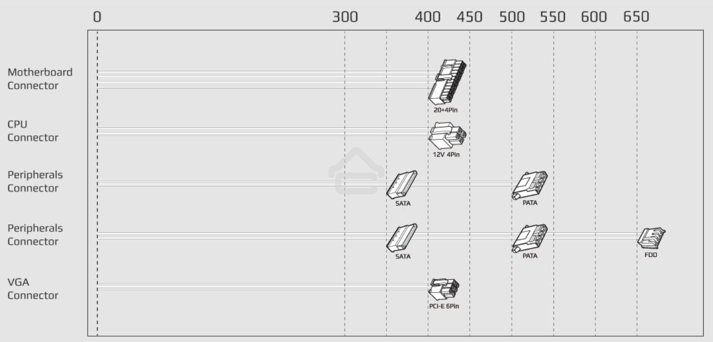 Блок питания Aerocool/Formula ECO-400W, 400Вт, 120мм, серый