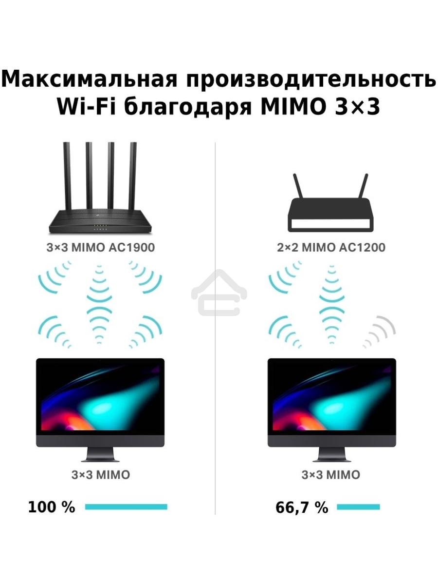 Роутер беспроводной TP-Link Archer C80 AC1900 10/100/1000BASE-TX черный